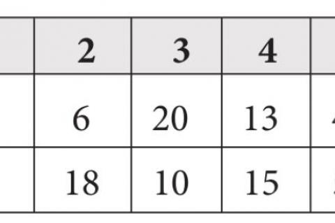 LADY PIRATES COMPETE AT GREAT PLAINS GIRLS CLASSIC IN ALCESTER