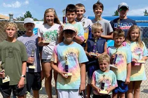 Article Image Alt Text