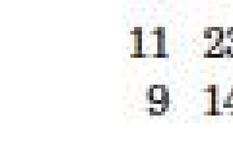 Article Image Alt Text