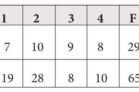 Article Image Alt Text