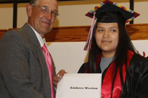 Article Image Alt Text