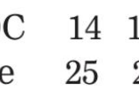 AC/DC SENIOR RECOGNITION NIGHT HELD